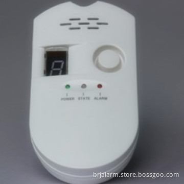 Stand Alone Gas  Detector Alarm